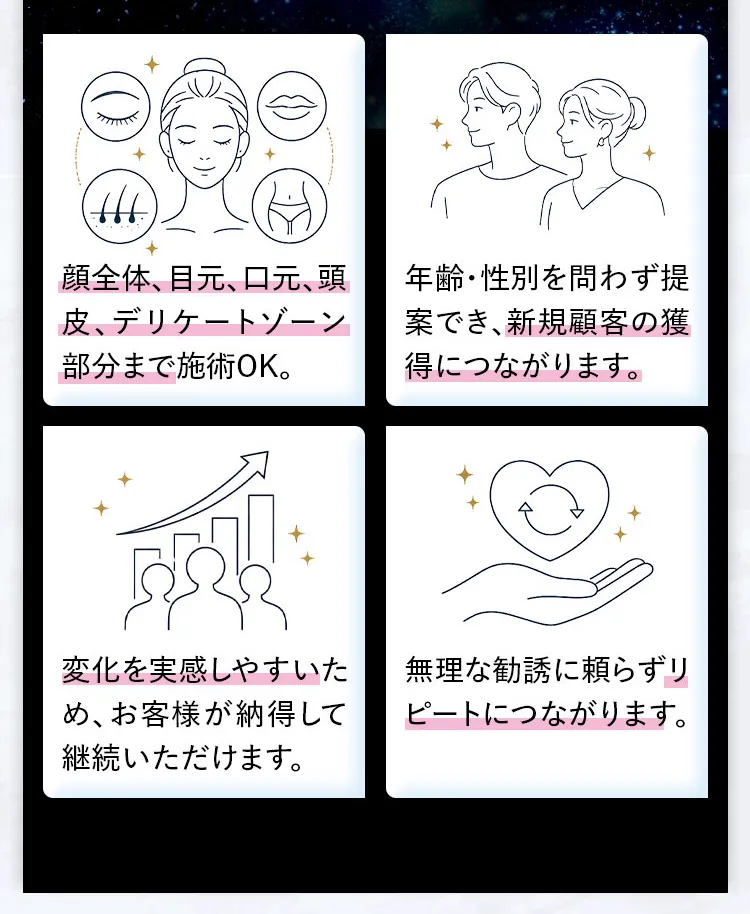 施術可能部位・対象層・リピートにつながるポイント