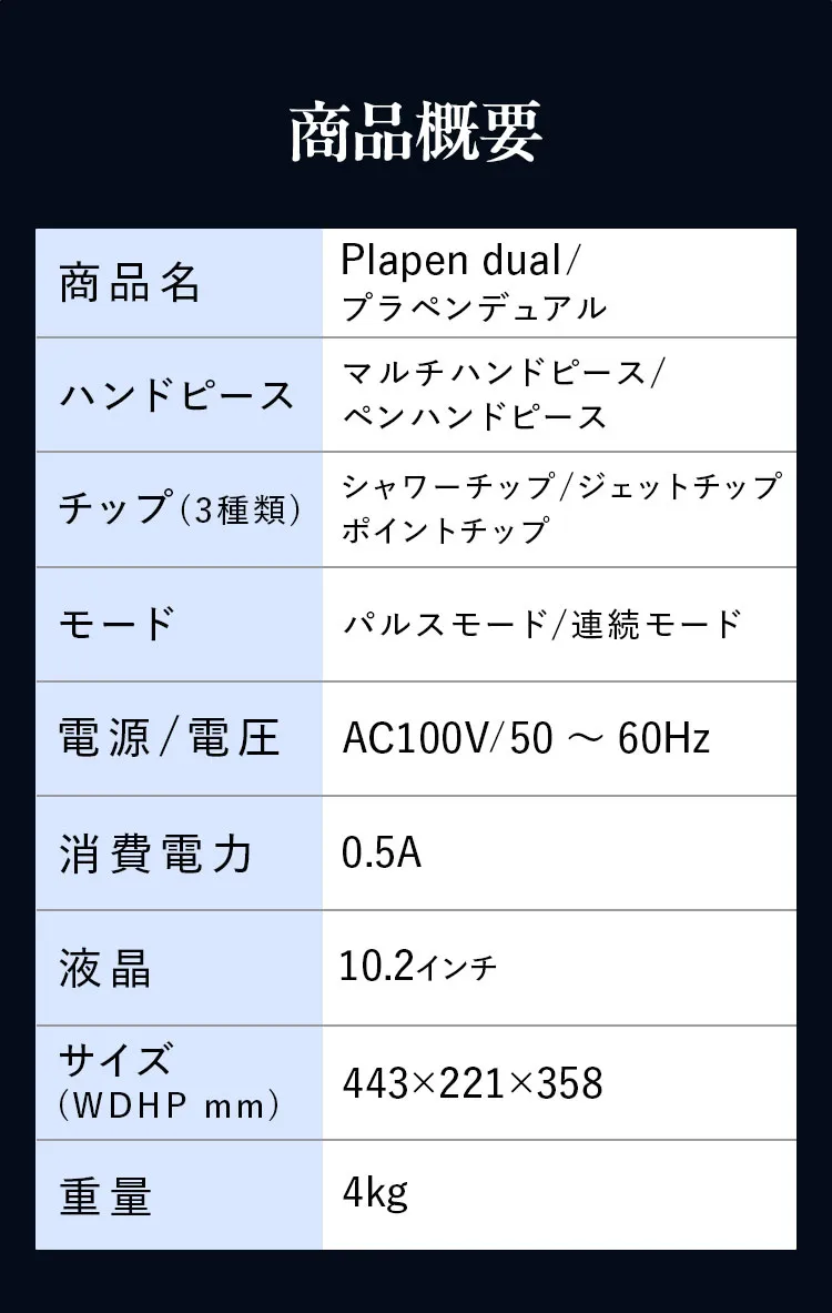 Plapen dual 商品概要・スペック表